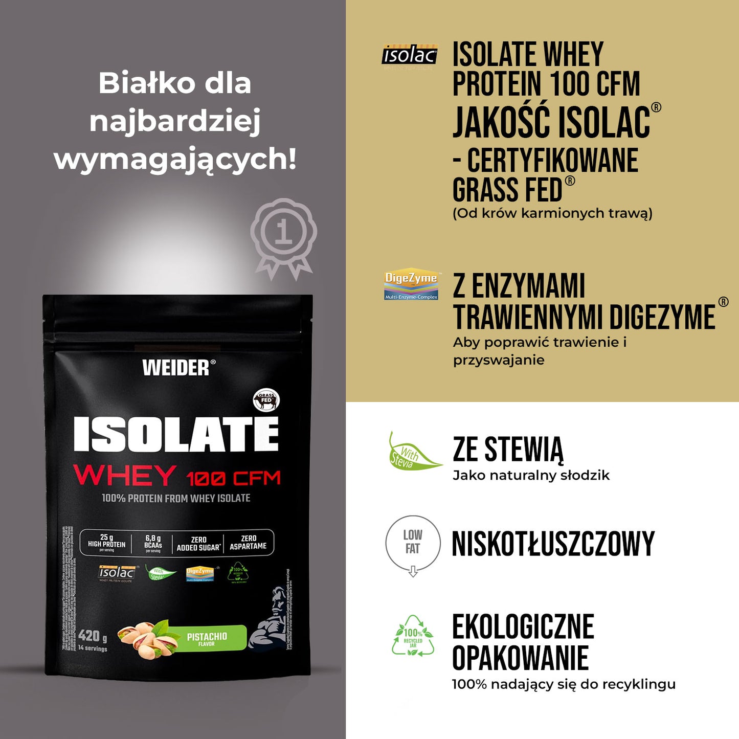 Isolate Whey 100 CFM