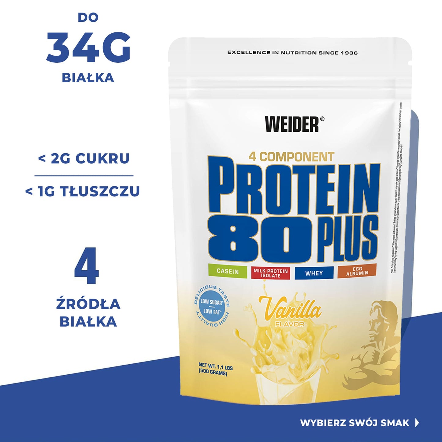 Protein 80 Plus