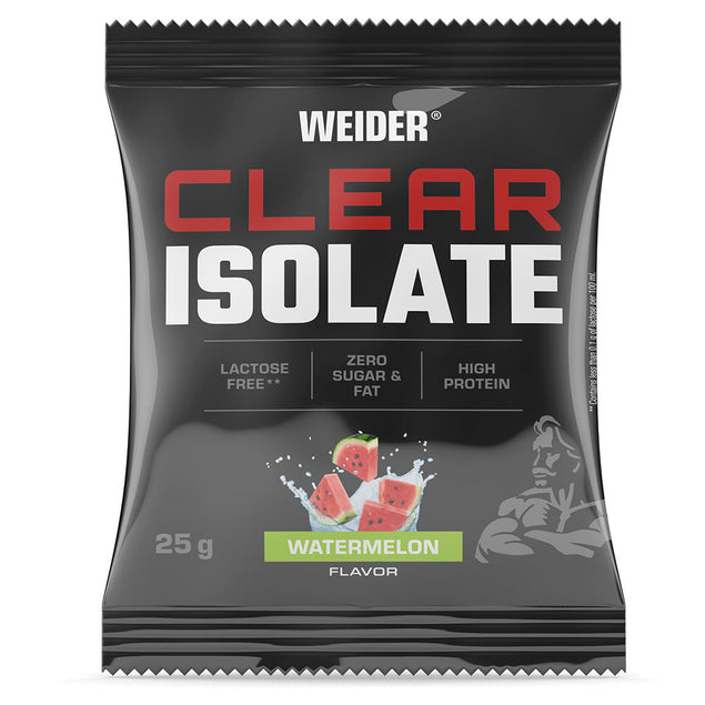 Clear Isolate