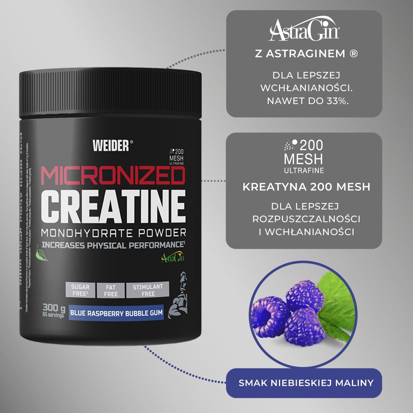 Micronized Creatine