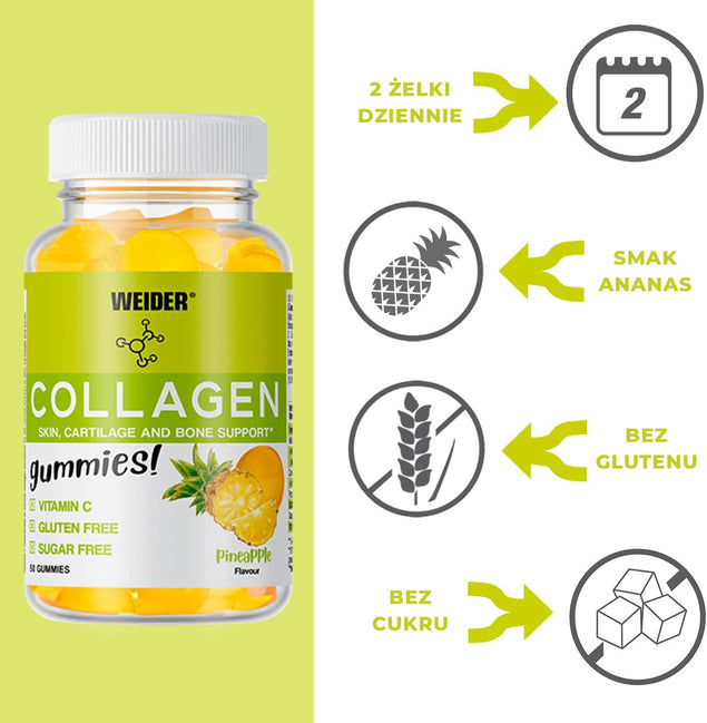 Collagen Gummies