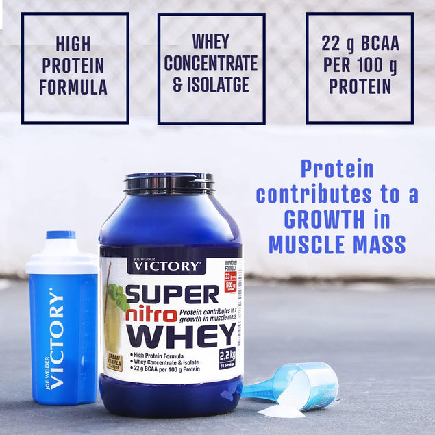 Super Nitro Whey