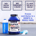 Super Nitro Whey