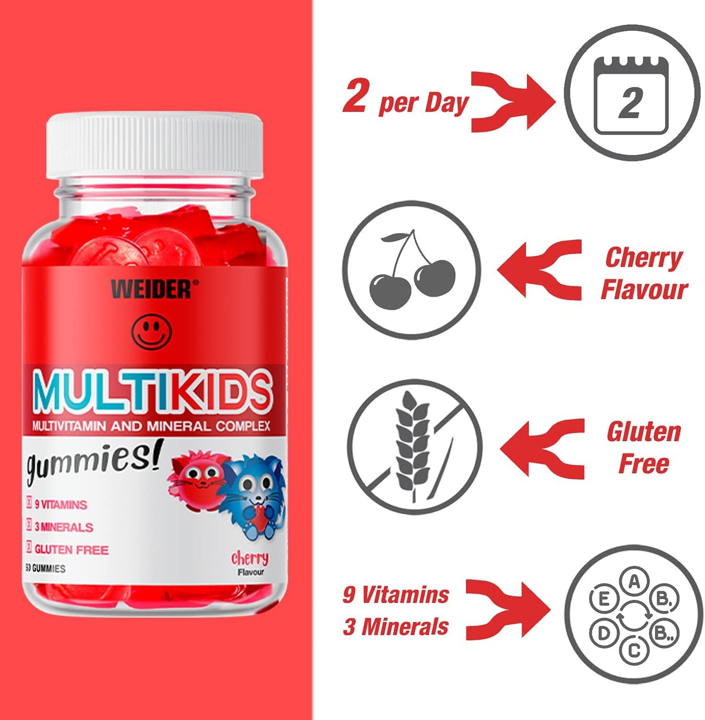 Multikids Gummies