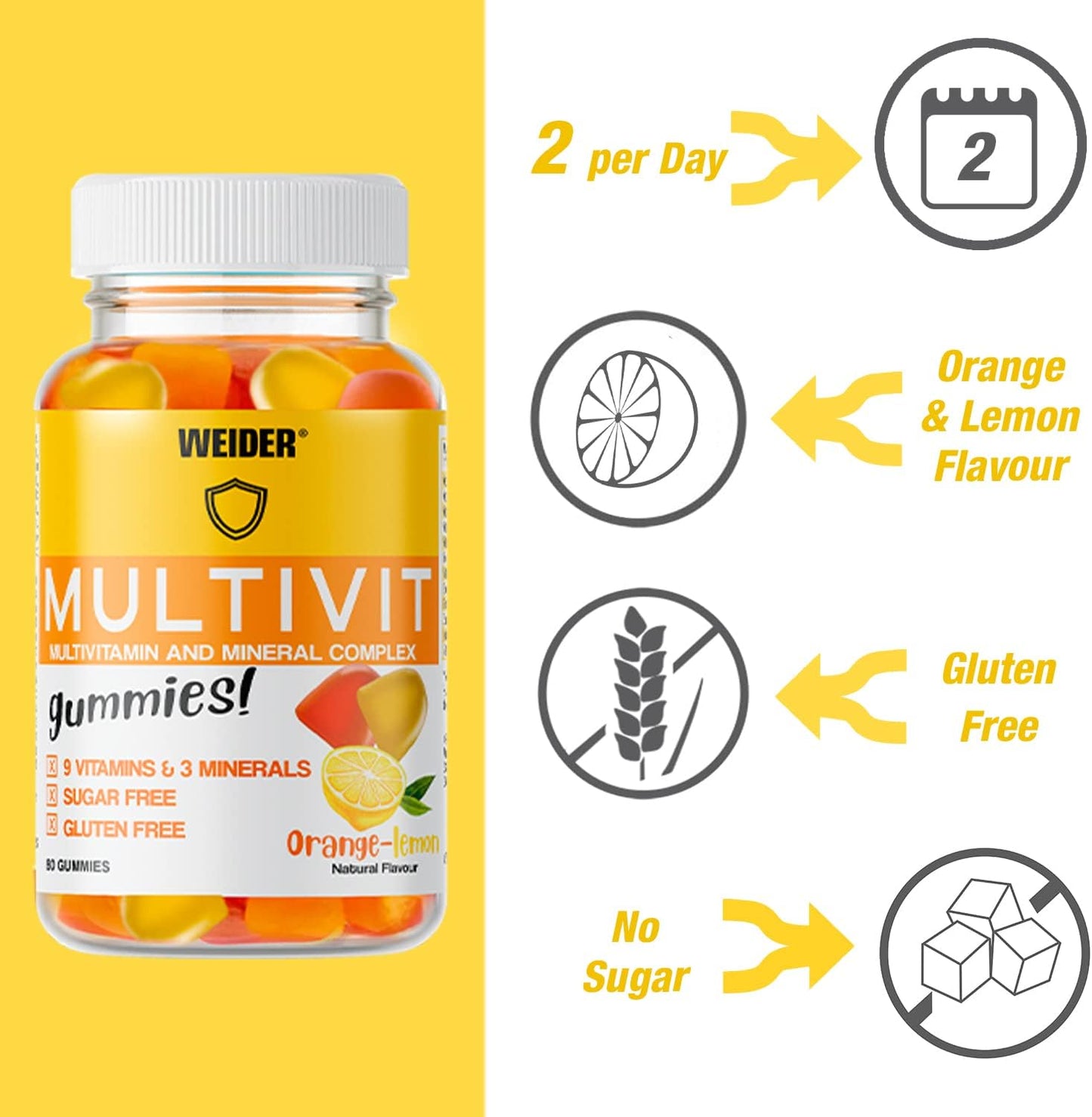 Multivit Gummies